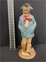 Abraham Tom Clark Gnome