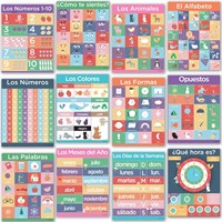 Spanish Posters for Classroom - 13x17  Dry-Erase