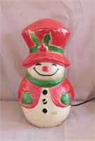 Rare 1972 Union Products Jolly George Christmas