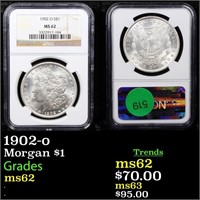 1902-o Morgan $1 Graded ms62