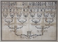 An 18th Century Germanic Family Tree, copper
