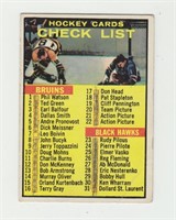 1961 Topps Checklist Hockey Card