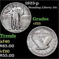 1923-p Standing Liberty 25c Grades vf+