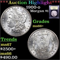 *Highlight* 1900-o Morgan $1 Graded GEM++ Unc