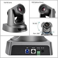 NEW $330 Video Conference Camera