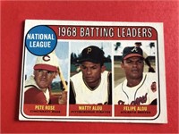 1969 Topps Pete Rose Alou Brothers Card #2