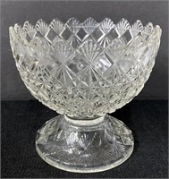 Fenton Clear Candy Dish Cut & Block - no lid