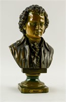 Painted Spelter Bust of Mozart