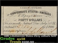 1861 Confederate States Forty Dollars Note Grades