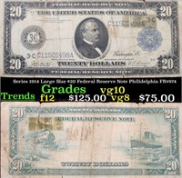 Series 1914 Large Size $20 Federal Reserve Note Ph