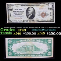 1929 $10 National Currency 'The 3rd National Bank