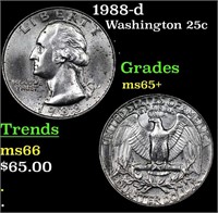 1988-d Washington Quarter 25c Grades GEM+ Unc