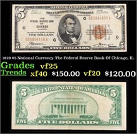 1929 $5 National Currency The Federal Resrve Bank