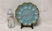 Vintage Blue Milk Glass Delphite Deviled Egg Plate