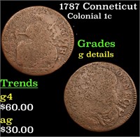 1787 Conneticut Colonial Cent 1c Grades g details