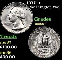 1977-p Washington Quarter 25c Grades GEM++ Unc