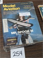 10 Model Aviation Magazines