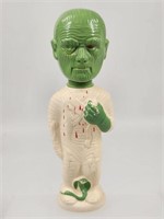 VINTAGE THE MUMMY MONSTER SOAKY BOTTLE