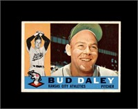 1960 Topps #8 Bud Daley VG to VG-EX+