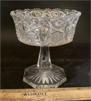 EARLY AMERICAN PRESSED GLASS COMPOTE