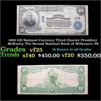 1902 $10 National Currency Third Charter President