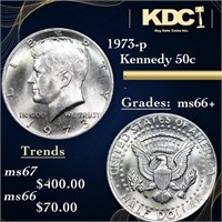 1973-p Kennedy Half Dollar 50c Grades GEM++ Unc