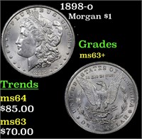 1898-o Morgan $1 Grades Select+ Unc