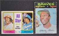 Hank Aaron Baseball Cards (2)