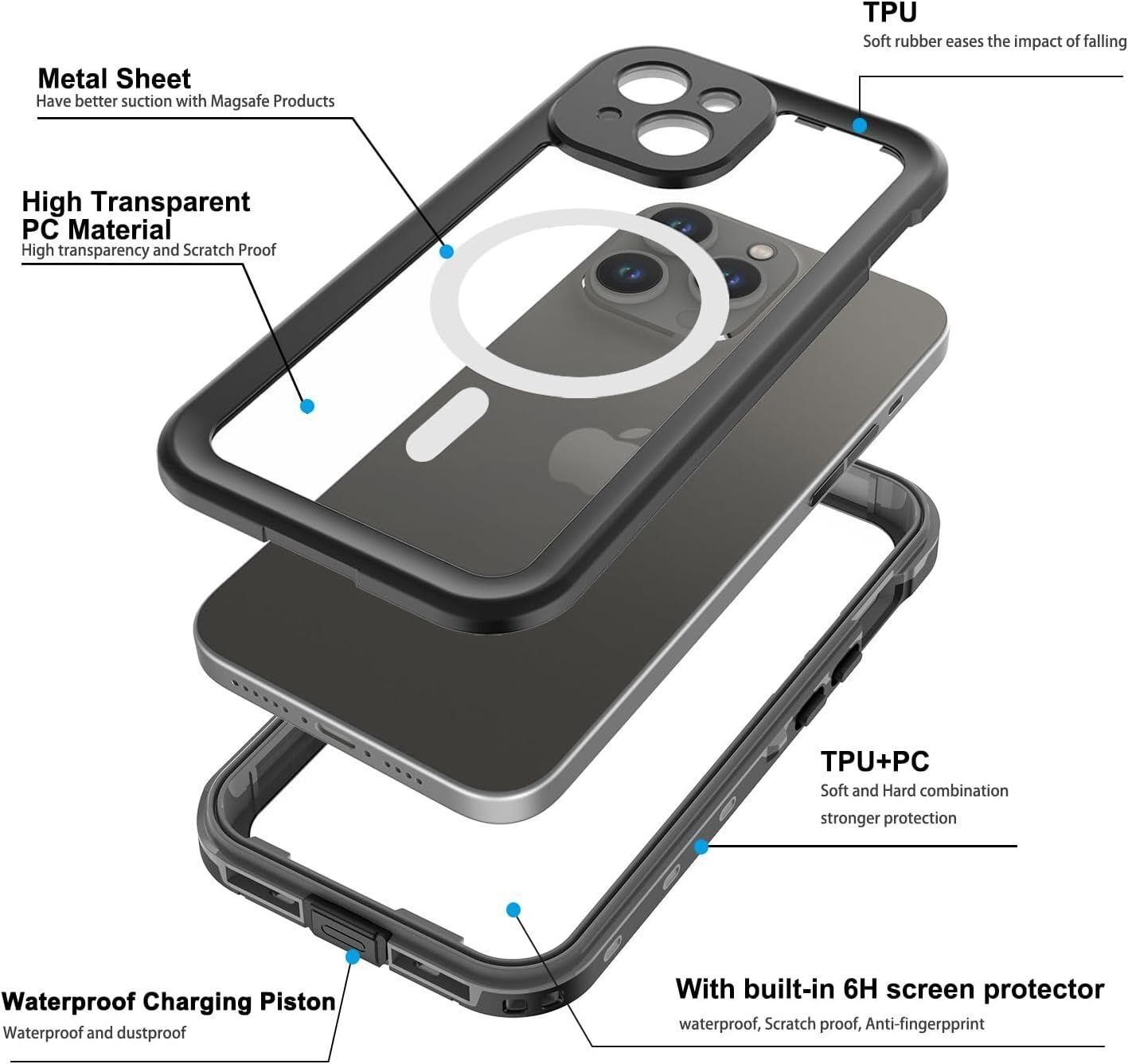 NEW / Case for iPhone  Pro Max & Screen Protector
