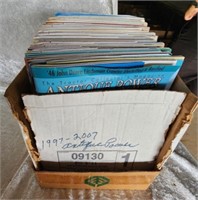 Box of Antique Power Magazines