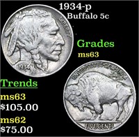 1934-p Buffalo Nickel 5c Grades Select Unc