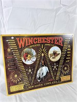 Winchester Ammo Sign