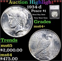 ***Auction Highlight*** 1934-d Peace Dollar $1 Gra