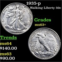 1935-p Walking Liberty 50c Grades Select+ Unc