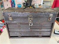 Vintage Toolbox With Contents