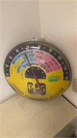 PPC thermometer, plastic