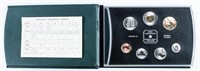 RCM 2004 Specimen Coin Set  Canada Goose