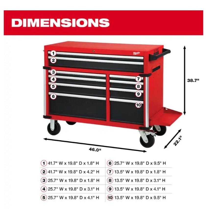 Milwaukee 10-Drawer Roller Cabinet Tool Chest