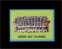 1963 Topps #97 Green Bay Packers TC EX to EX-MT+