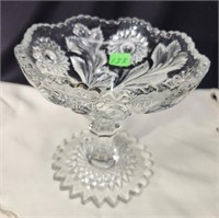 Millersburng Hobstar & Feather footed compote