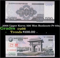 2008 Upper Korea 500 Won Banknote P# 63s;  Grades