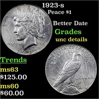 1923-s Peace $1 Grades Unc Details