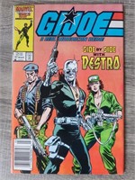 GI Joe ARAH #57 (1987) NSV