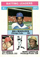 1976 Topps #191 1975 NL Batting Leaders vg