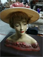 Signed bust