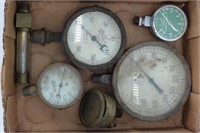 Selection of Gauges