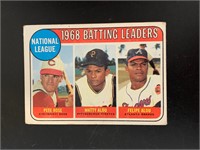 1969 Topps National League Batting Leaders Pete Ro