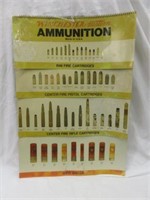 WINCHESTER - WESTERN AMMUNITION REFERENCE