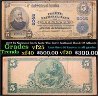 1902 $5 National Bank Note The Forth National Bank