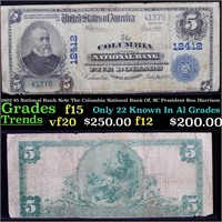 1902 $5 National Bank Note The Columbia National B
